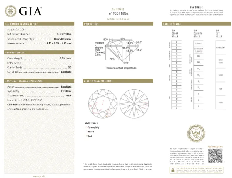 18K Yellow Gold and Platinum 2.06 Carat Round Brilliant Diamond Solitaire Engagement Ring GIA Certified