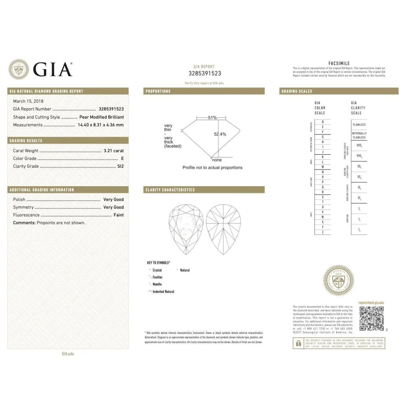 GIA 3.21 ct. Pear shaped Diamond Platinum Engagement Ring