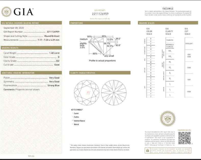 New Handmade 18K Yellow Gold & Platinum 1.40 Carat Round Brilliant Diamond Engagement Ring GIA Certified