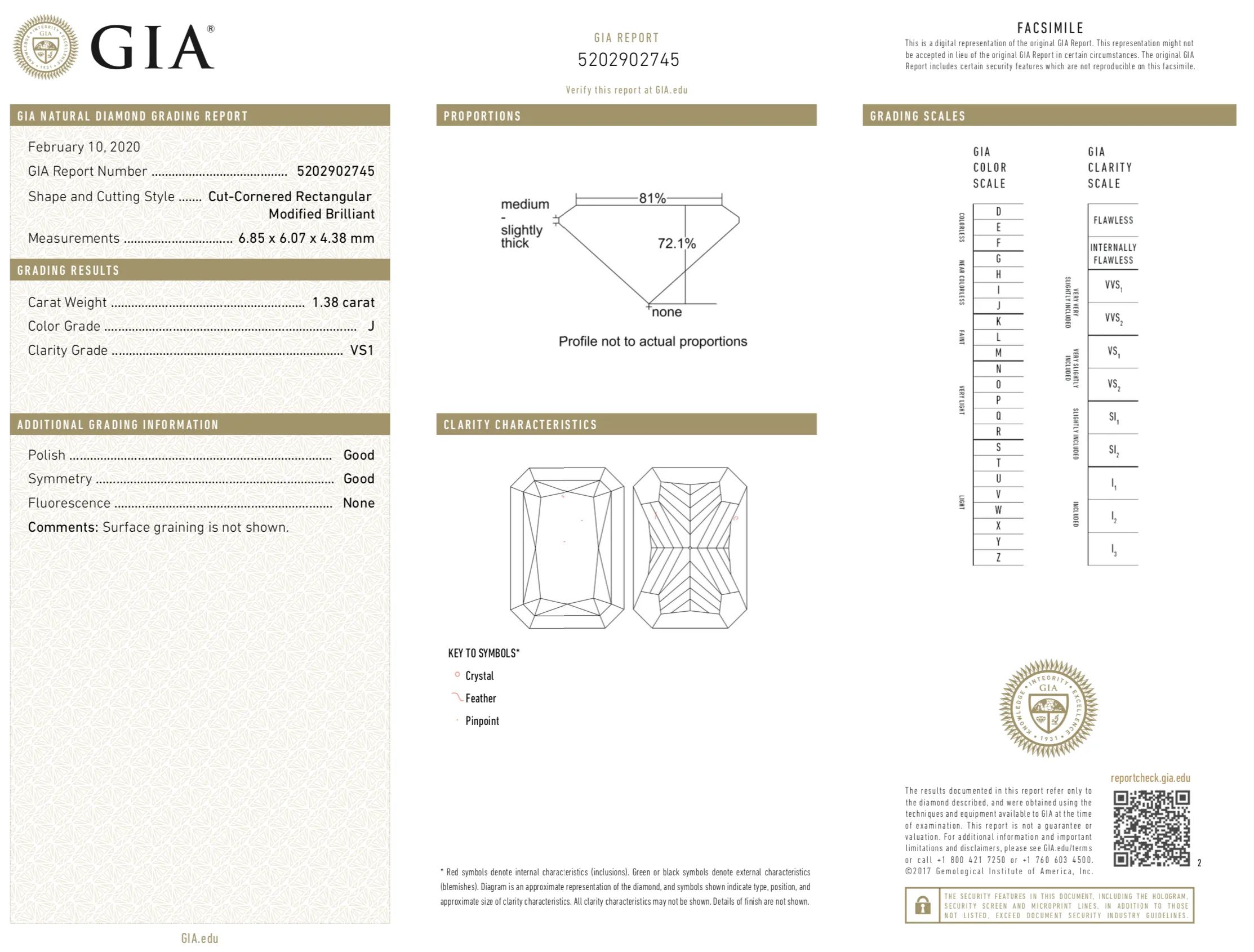 New Handmade Platinum & 18K Yellow Gold 1.38 Carat Radiant Cut Diamond Engagement Ring GIA Certified