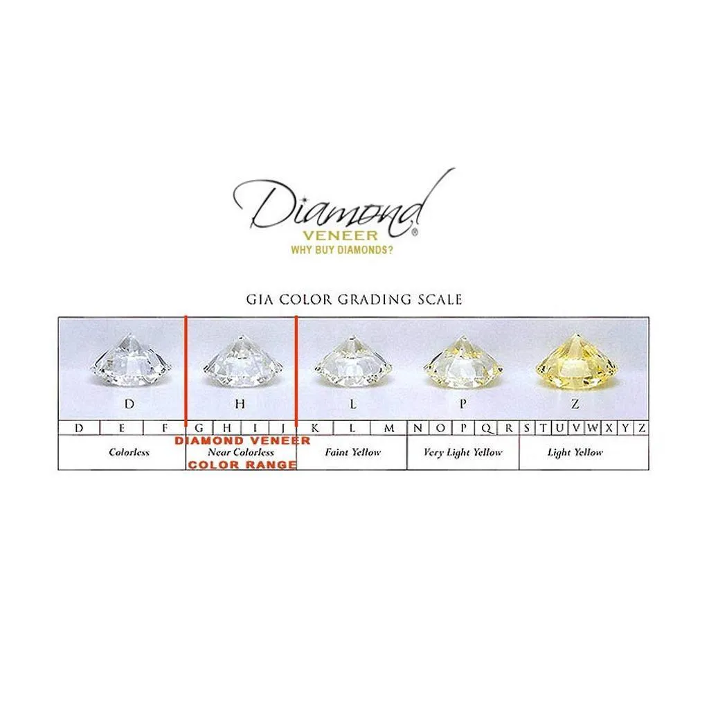 Round Diamond Veneer Cubic Zirconia 14K Gold Stud Earrings. 839E-14K