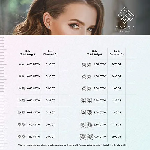 Spark Diamonds Round Diamond Stud Earrings for Women, 0.5 ct White Diamond, Brilliant Cut, 14K White Gold, Lab-Grown Diamond Jewelry (I-J Color, VS1-VS2 Clarity)
