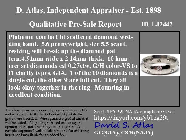 Vintage Diamond Scatter Band