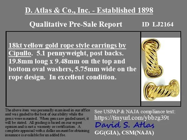 Vintage Rope Hoop Earrings by Cipullo